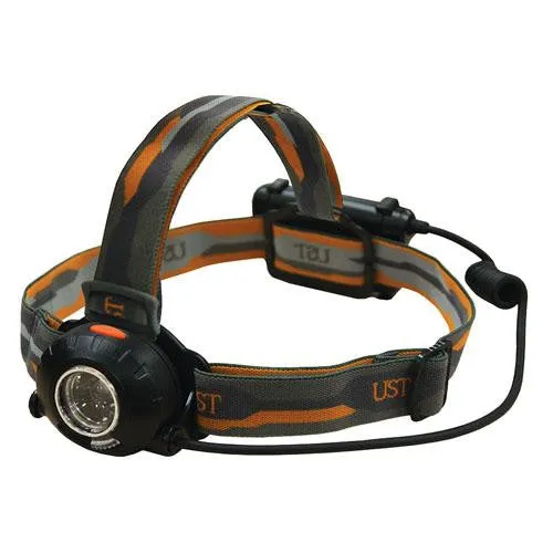 Enspire Headlamp