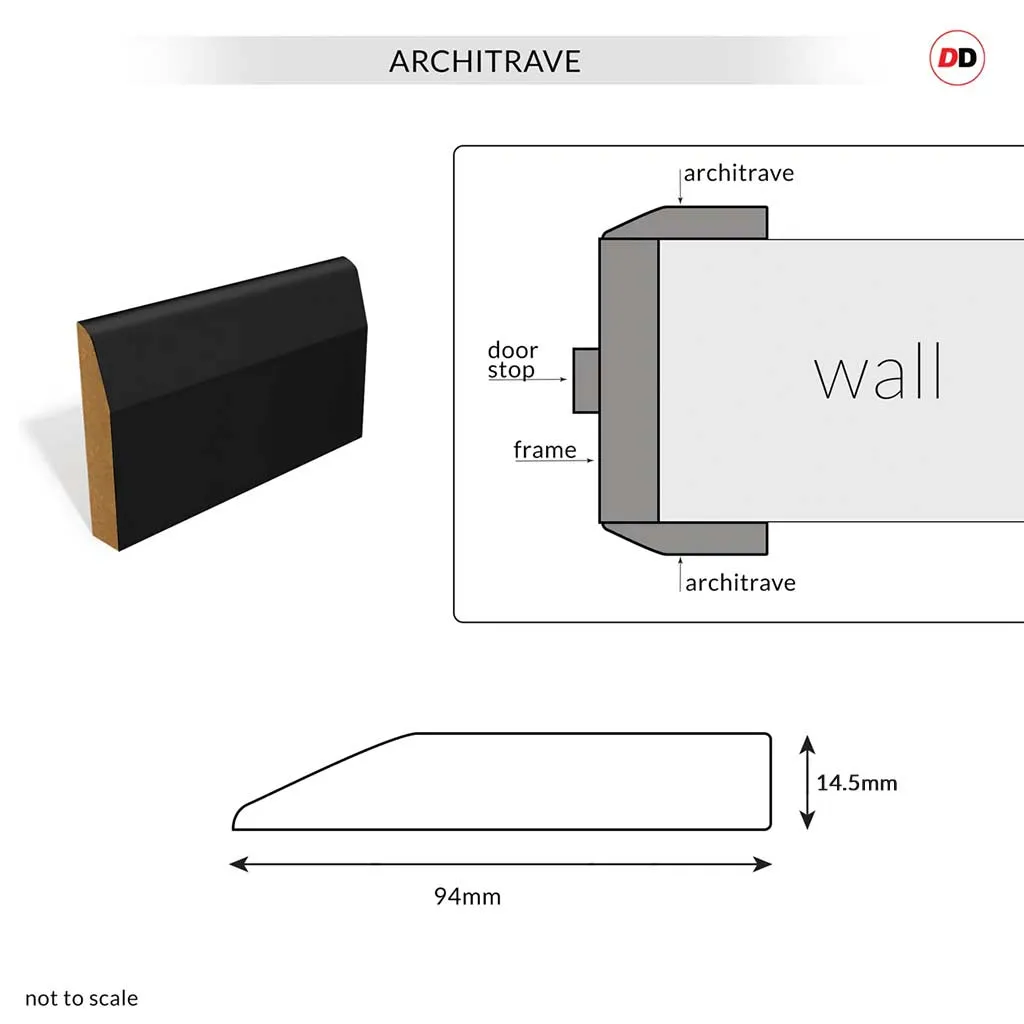 Made to Size Double Interior Black Primed Door Lining Frame and Modern Architrave Set - For 30 Minute Fire Doors