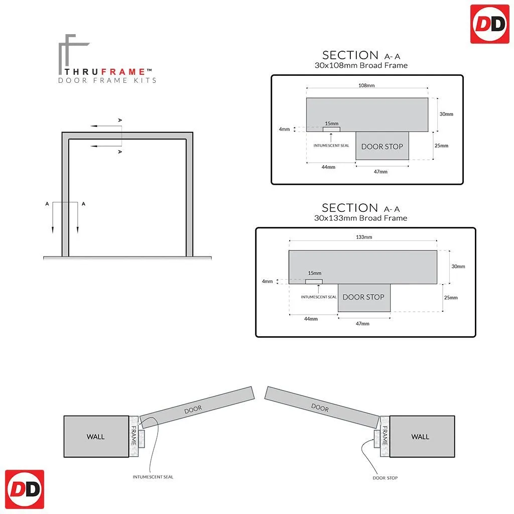 Made to Size Double Interior Black Primed Door Lining Frame and Modern Architrave Set - For 30 Minute Fire Doors