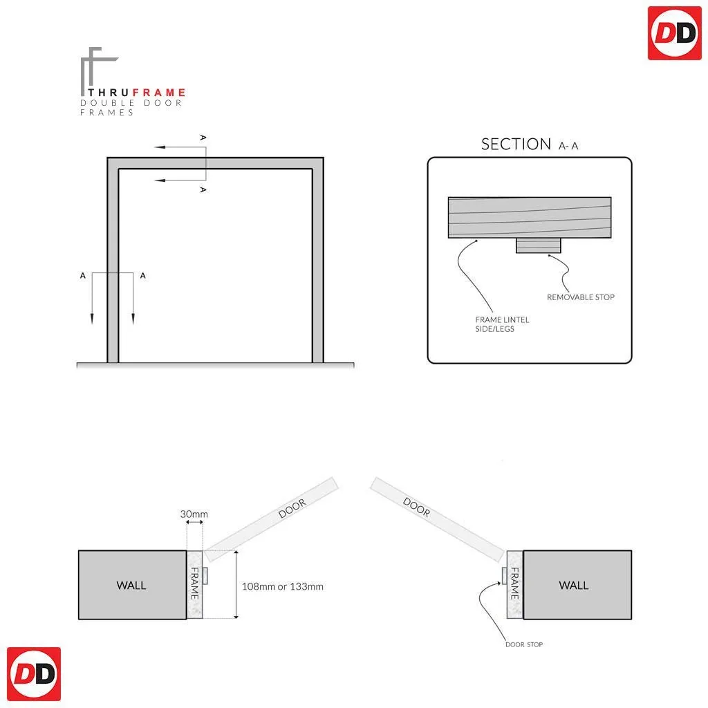 Made to Size Double Interior White Primed Door Lining Frame and Modern Architrave Set