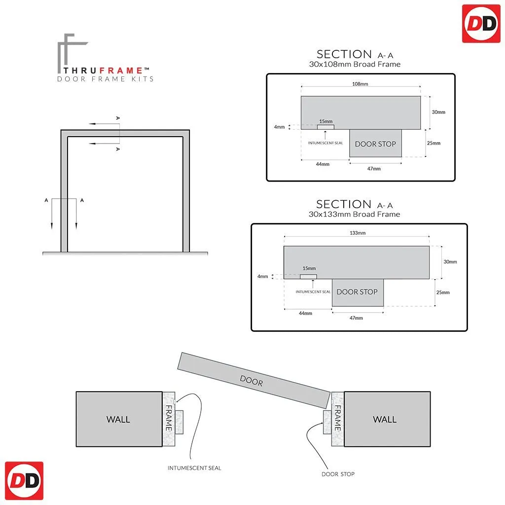 Made to Size Single Interior Black Primed MDF Frame and Simple Architrave Set - For 30 Minute Fire Doors