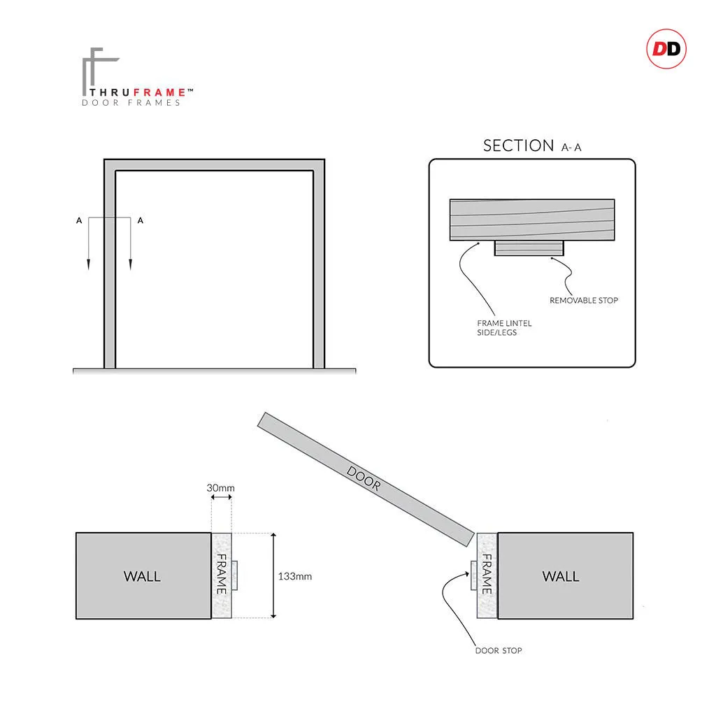 Made to Size Thruframe Interior Heather Blue Primed MDF Door Lining Frame and Modern Architrave Set - Suits Single Doors