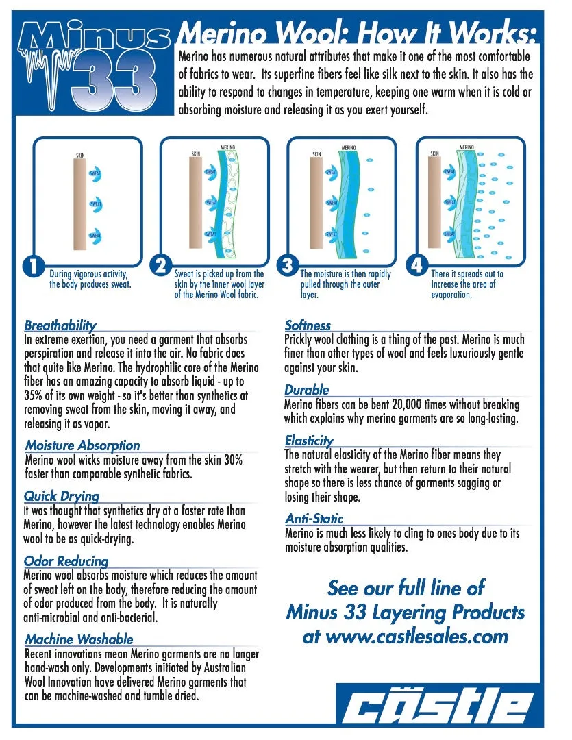 Minus 33 Light Weight Base Layer Bottom