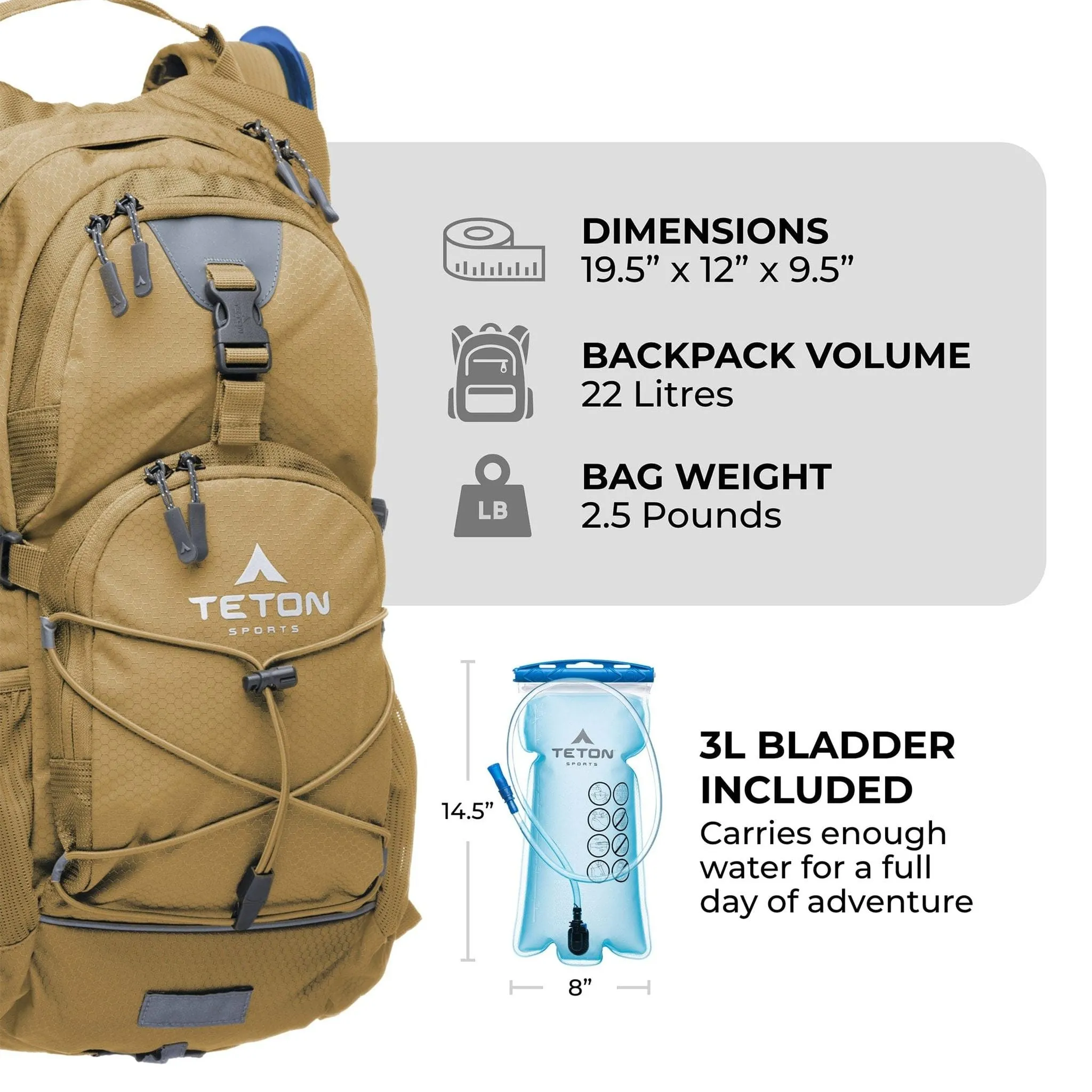 Teton Sports Oasis 22l Hydration Backpack with 3l Bladder in Gunmetal